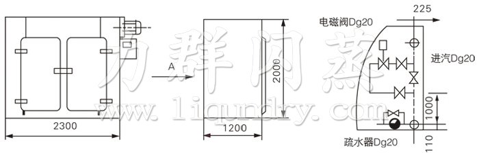 GMP烘箱結構示(shì)意(yì)圖 GMP烘箱結構示意圖