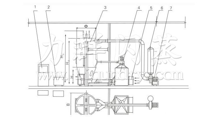 噴霧幹燥製粒機結構示意圖